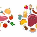 5 Tips Menghindari Kerusakan Hati Akibat Pola Makan Tidak Sehat